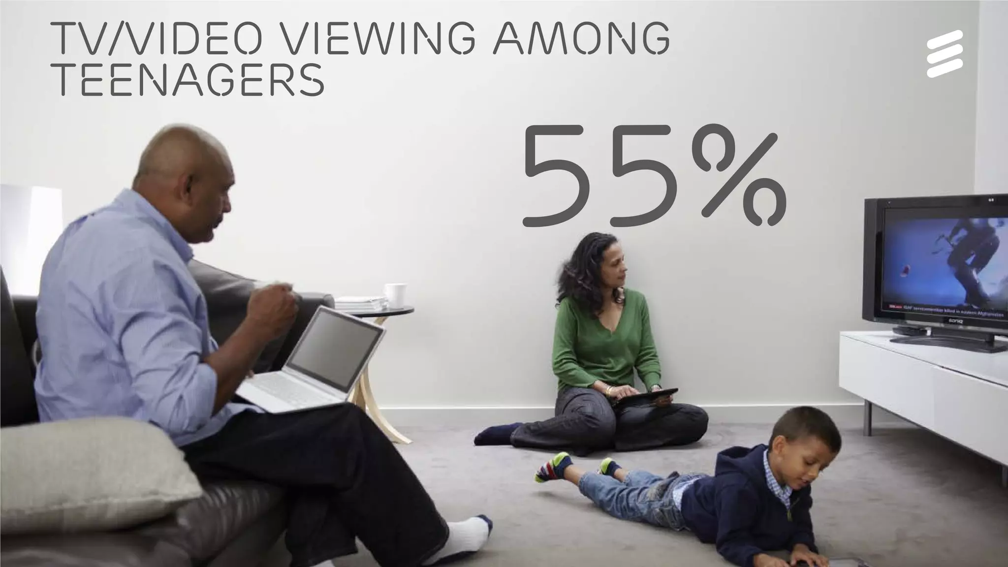 5G Rev C | Commercial in confidence | , Rev | 2015-06-15 | Page 18
TV/video viewing among
teenagers
55%
 
