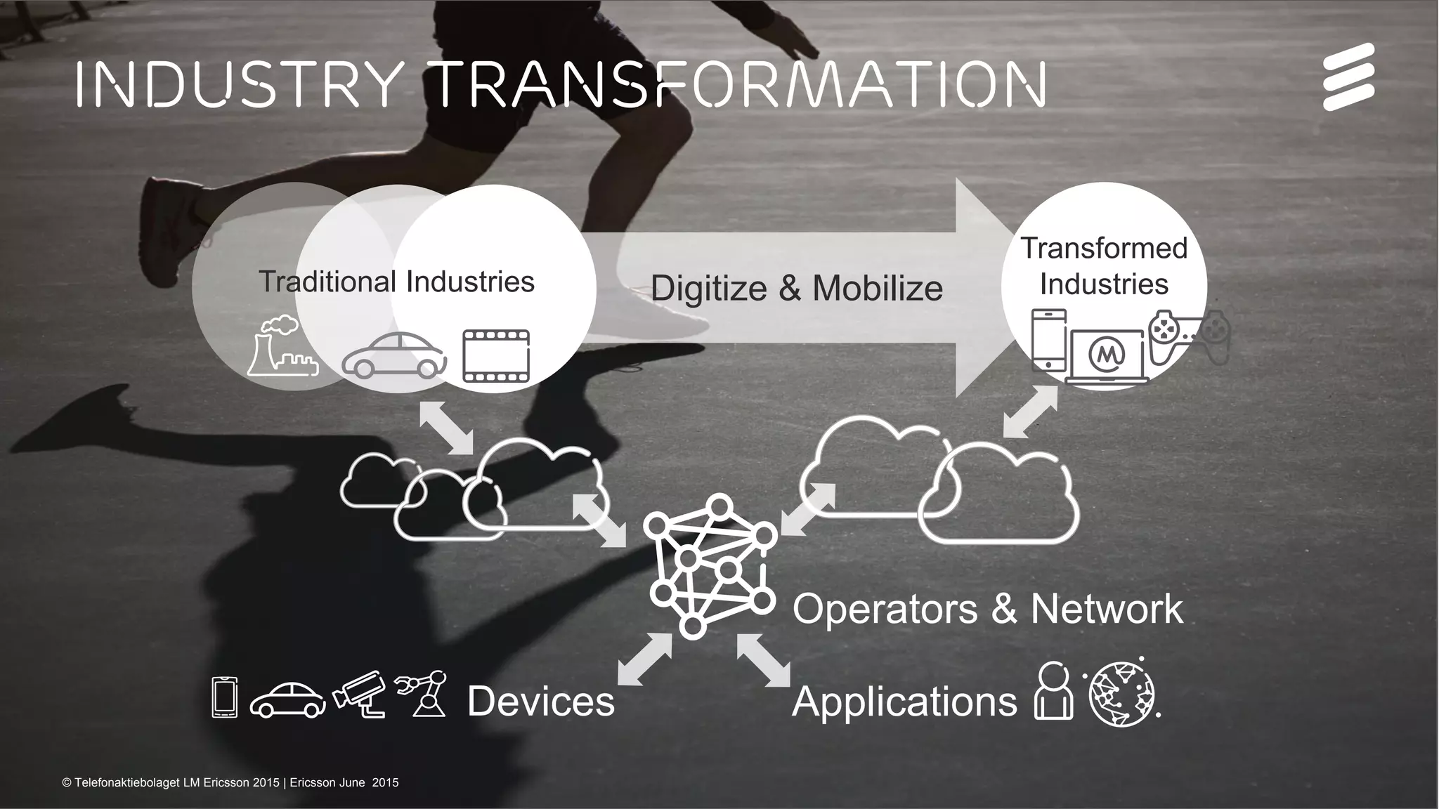 5G Rev C | Commercial in confidence | , Rev | 2015-06-15 | Page 3
Industry transformation
Transformed
IndustriesTraditional Industries
Devices Applications
Operators & Network
Digitize & Mobilize
© Telefonaktiebolaget LM Ericsson 2015 | Ericsson June 2015
 