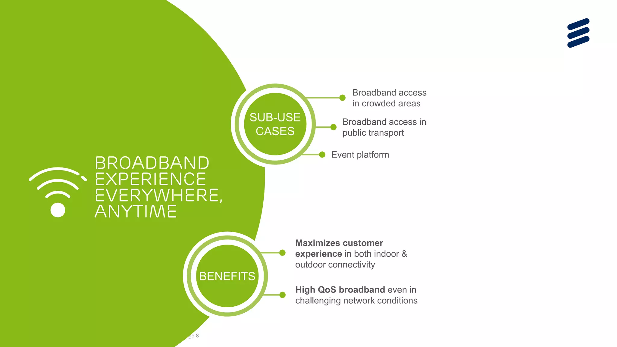 5G Rev C | Commercial in confidence | , Rev | 2015-06-15 | Page 8
BROADBAND
EXPERIENCE
everywhere,
anytime
BENEFITS
Maximizes customer
experience in both indoor &
outdoor connectivity
High QoS broadband even in
challenging network conditions
SUB-USE
CASES
Broadband access
in crowded areas
Broadband access in
public transport
Event platform
 