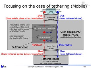 Copyright © 2015 Japan Internet Exchange Co., Ltd. 18
CLAT function
The mobile phone uses
a routed point to point
interface as the source
of 464XLAT traffic
IPv6
(from mobile phone after translation)
IPv6
(from tethered device)
User Equipment/
Mobile Phone
(enable tethering function)
NAT46
NAT44
IPv4
(from tethered device before translation)
interface
wlan0
interface
rmnet0
Tethered device
192.168.1.100/24
2001:db8:aaaa::cafe/64
2001:db8:aaaa::464/128
192.0.0.4/32
IPv6 Native464XLAT
IPv6
(from tethered device)
Host address for
the local traffic to use
2001:db8:aaaa::/64
[RA]
Focusing on the case of tethering (Mobile)
 