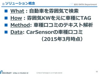(C) Recruit Technologies Co.,Ltd. All rights reserved.
BIG DATA Departmentソリューション概念
 What：自動車を雰囲気で検索
 How：雰囲気KWを元に車種にTAG
 Method: 車種口コミのテキスト解析
 Data: CarSensorの車種口コミ
（2015年3月時点）
11
 