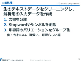 (C) Recruit Technologies Co.,Ltd. All rights reserved.
BIG DATA Department前処理
生のテキストデータをクリーニングし、
解析用の入力データを作成
1. 文書を分離
2. Stopwordやシンボルを削除
3. 形容詞のバリエーションをグループ化
例：かわいい、可愛い、可愛らしい等
14
 