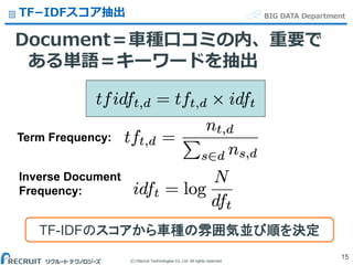 (C) Recruit Technologies Co.,Ltd. All rights reserved.
BIG DATA DepartmentTF−IDFスコア抽出
Document＝車種口コミの内、重要で
ある単語＝キーワードを抽出
15
Term Frequency:
Inverse Document
Frequency:
TF-IDFのスコアから車種の雰囲気並び順を決定
 