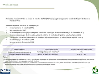 Análise dos riscos envolvidos no pacote de trabalho “FUNDAÇÃO” da aquisição para posterior revisão do Registro de Riscos do
Projeto ECO550.
Podemos responder aos riscos de uma aquisição:
• No planejamento do projeto (PLAN)
• Nas especificações (ESP)
• Na escolha (pré-qualificação) das empresas convidadas a participar do processo de seleção do fornecedor (PQ)
• No processo de seleção do fornecedor, utilizando critérios de avaliação obrigatórios e/ou facultativos (SEL)
• Em cláusulas contratuais que protejam os principais objetivos do projeto e os direitos daí decorrentes (CONT)
• Na administração do contrato (ADM)
• No encerramento do contrato (ENC)
ANÁLISE DE RISCOS
Evento de Risco Resposta ao Risco Momento de Resposta ao Risco
Atraso no fornecimento de um material Homologação de dois materiais (1) ADM
Condições climáticas desfavoráveis Clausula de prazo no contrato (2) ADM e CONT
Notas:
(1) Com a homologação de dois materiais o risco é mitigado, pois mesmo que por alguma razão inesperada o material inicialmenteplanejado falte no mercado, um
materialsubstituto será aceito para a conclusão da atividade.
(2) Estipulandoum contrato com um prazo pré-estabelecido,o Fornecedor do serviço assume o risco, e este deverá tomar as medidas necessárias para que
possíveis problemas com relação as condições climáticasnão alterem o tempo do projeto.
 