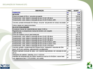 DECLARAÇÃO DE TRABALHO (DT)
 