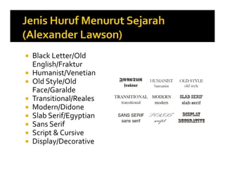  Black Letter/Old
English/Fraktur
 Humanist/Venetian
 Old Style/Old
Face/Garalde
 Transitional/Reales
 Modern/Didone
 Slab Serif/Egyptian
 Sans Serif
 Script & Cursive
 Display/Decorative
 Black Letter/Old
English/Fraktur
 Humanist/Venetian
 Old Style/Old
Face/Garalde
 Transitional/Reales
 Modern/Didone
 Slab Serif/Egyptian
 Sans Serif
 Script & Cursive
 Display/Decorative
 