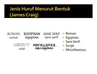  Roman.
 Egyptian.
 Sans Serif.
 Script
 Miscellaneous.
 Roman.
 Egyptian.
 Sans Serif.
 Script
 Miscellaneous.
 