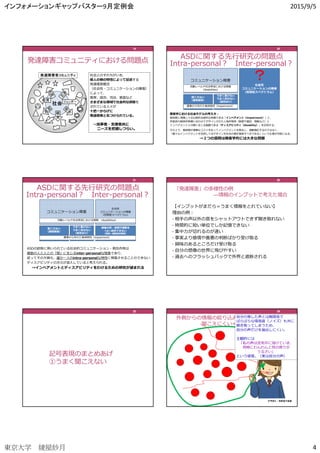 インフォメーションギャップバスター9月定例会 2015/9/5
東京大学 綾屋紗月 4
発達障害コミュニティにおける問題点
19191919
社会性
コミュニケーションの障害
（自閉症スペクトラム）
聞こえない
（聴覚障害）
うまく動けない
うまく話せない
（脳性まひ）
標準から外れた身体特性（impairment）
コミュニケーション障害
活動レベルや社会参加における障壁
（disabilities）
？？？？
障害学における社会モデルの考え方：
個体側に帰属しうる比較的永続的な特徴である「インペアメント（impairment）」と、
多数派の個体的特徴に合わせてデザインされた人為的環境（制度や道具、規範など）と
インペアメントとの間に生じる齟齬である「ディスアビリティ（disability）」を区別する。
その上で、個体側が過剰なコストを払ってインペアメントを除去し、過剰適応するのではなく、
「様々なインペアメントを包摂しうるデザインを社会の側が実装すべきである」という主張が可能になる。
⇒２つの混同は障害学的には⼤きな問題
ASDに関する先⾏研究の問題点
Intra‐personal？ Inter‐personal？
20202020
コミュニケーション障害
社会性
コミュニケーションの障害
（自閉症スペクトラム）
活動レベルや社会参加における障壁 （disabilities）
綾屋の例：感覚や運動を
うまく統合できない
（感覚ー運動統合障害）
ASDの診断に用いられている社会的コミュニケーション・相互作用は
複数の人と人との「間」に生じるinter-personalな現象であり、
従ってその欠損も、誰か⼀人のintra-personalな特性に帰着させることのできない
ディスアビリティの次元が混入していると考えられる。
⇒インペアメントとディスアビリティをわけるための研究が望まれる
ASDに関する先⾏研究の問題点
Intra‐personal？ Inter‐personal？
聞こえない
（聴覚障害）
うまく動けない
うまく話せない
（脳性まひ）
標準から外れた身体特性（impairment）
21212121
「発達障害」の多様性の例
―情報のインプットで考えた場合
【インプットがまだら＝うまく情報をとれていない】
理由の例：
• 相手の声以外の音をシャットアウトできず聞き取れない
• 時間的に短い単位でしか記憶できない
• 集中⼒が切れるのが速い
• 事実より感情や善悪の判断ばかり受け取る
• 興味のあるところだけ受け取る
• 自分の想像の世界に飛びやすい
• 過去へのフラッシュバックで外界と遮断される
22222222
22222222
23232323
記号表現のまとめあげ
①うまく聞こえない
外側からの情報の絞り込みとまとめあげが難しい
聞こえにくい⇒話しづらい
イラスト：わたなべふみ
自分の発した声とは無関係で
ばらばらな環境音（ノイズ）も共に
聞き取ってしまうため、
自分の声だけを抽出しにくい。
主観的には
「私の声は空気中に溶けていき、
同時にわんわんと耳の周りが
うるさい」
という感覚。（実は自分の声）
24242424
 