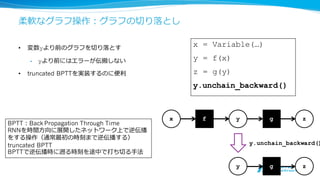Caffe Reference Modelサポート
• Caffe Model Zooで提供されている
BVLC Reference ModelをChainerの
functionとして利利⽤用可能
func =
CaffeFunction('...