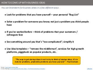 jitha.me
HOW TO COME UP WITH BUSINESS IDEAS
You can brainstorm for business ideas in a few different ways
 Look for probl...