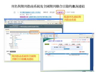 刊名與期刊指南系統及全國期刊聯合目錄的 詢連結查
點選刊名連結期
刊指南系統
期刊指南系統與全國期
刊聯合目錄 詢連結查
 