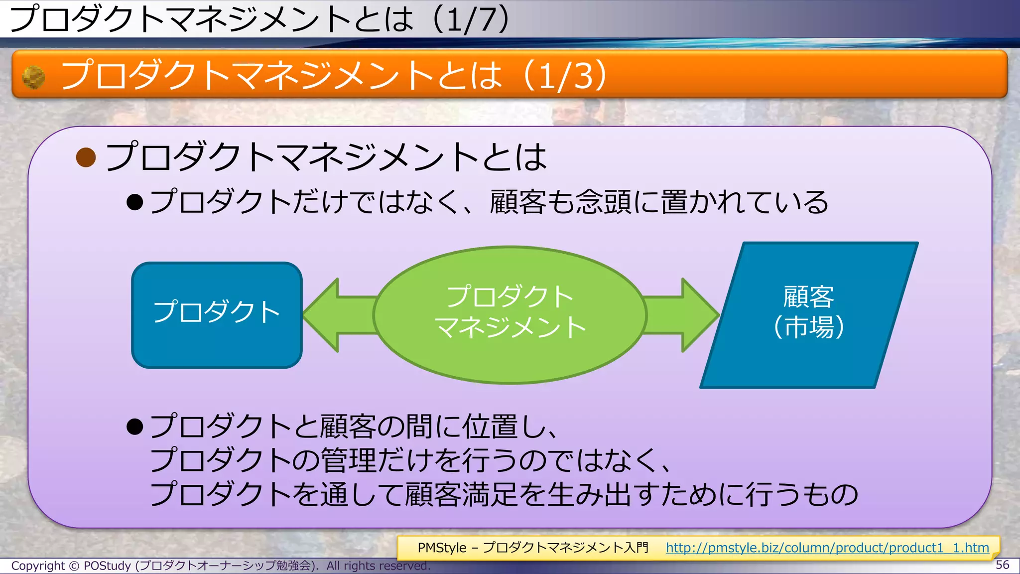 プロダクトマネジメントとは（1/7）
プロダクトマネジメントとは（1/3）
 プロダクトマネジメントとは
 プロダクトだけではなく、顧客も念頭に置かれている
 プロダクトと顧客の間に位置し、
プロダクトの管理だけを行うのではなく、
プロダクトを通して顧客満足を生み出すために行うもの
Copyright © POStudy (プロダクトオーナーシップ勉強会). All rights reserved. 56
PMStyle – プロダクトマネジメント入門 http://pmstyle.biz/column/product/product1_1.htm
プロダクト
マネジメント
プロダクト
顧客
（市場）
 