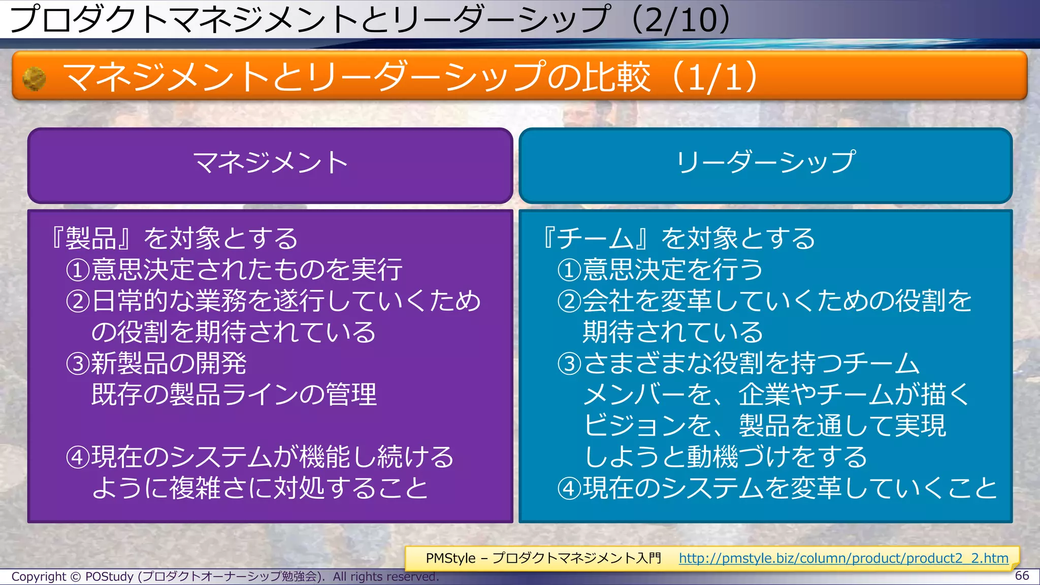 プロダクトマネジメントとリーダーシップ（2/10）
マネジメントとリーダーシップの比較（1/1）
Copyright © POStudy (プロダクトオーナーシップ勉強会). All rights reserved. 66
PMStyle – プロダクトマネジメント入門 http://pmstyle.biz/column/product/product2_2.htm
『製品』を対象とする
①意思決定されたものを実行
②日常的な業務を遂行していくため
の役割を期待されている
③新製品の開発
既存の製品ラインの管理
④現在のシステムが機能し続ける
ように複雑さに対処すること
『チーム』を対象とする
①意思決定を行う
②会社を変革していくための役割を
期待されている
③さまざまな役割を持つチーム
メンバーを、企業やチームが描く
ビジョンを、製品を通して実現
しようと動機づけをする
④現在のシステムを変革していくこと
マネジメント リーダーシップ
 
