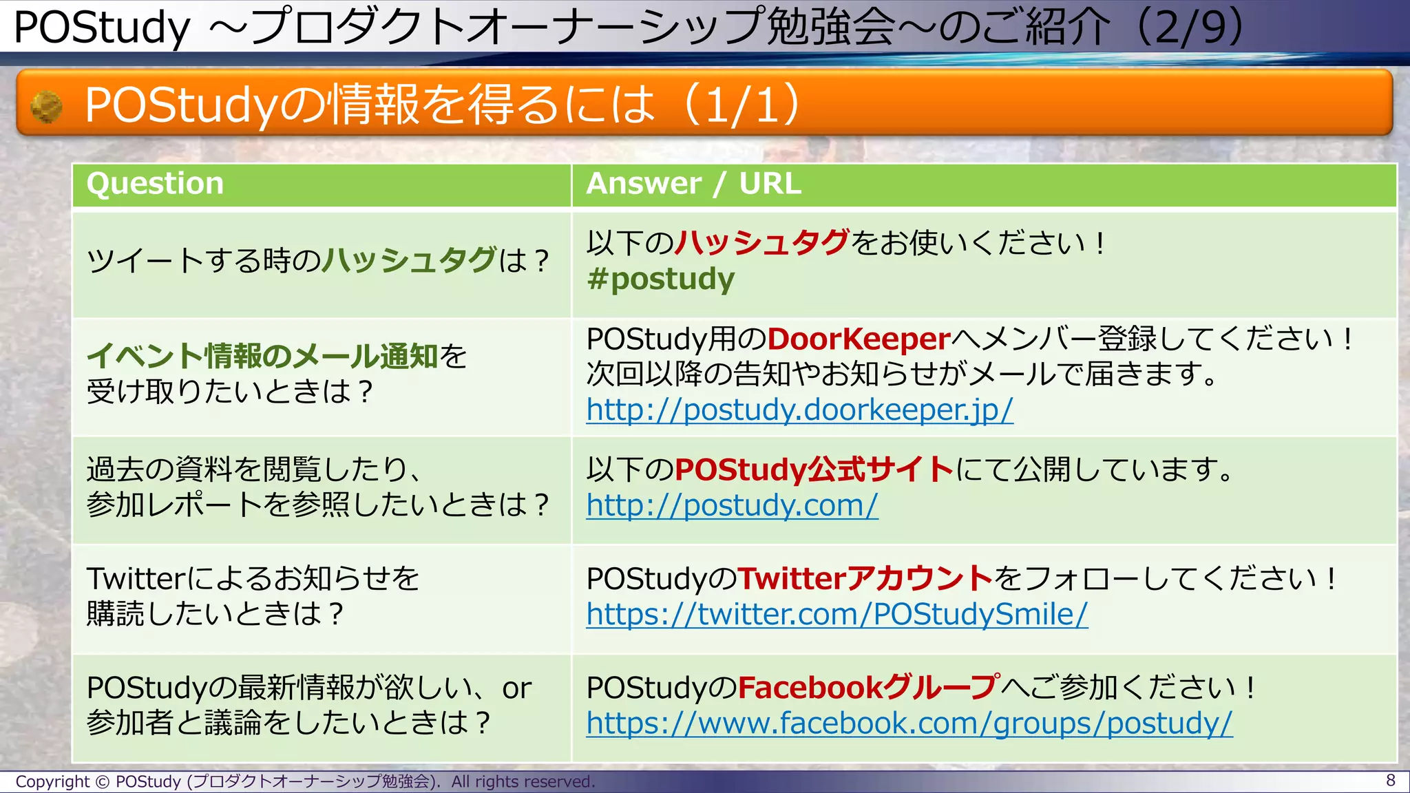 POStudy ～プロダクトオーナーシップ勉強会～のご紹介（2/9）
POStudyの情報を得るには（1/1）
Copyright © POStudy (プロダクトオーナーシップ勉強会). All rights reserved. 8
Question Answer / URL
ツイートする時のハッシュタグは？
以下のハッシュタグをお使いください！
#postudy
イベント情報のメール通知を
受け取りたいときは？
POStudy用のDoorKeeperへメンバー登録してください！
次回以降の告知やお知らせがメールで届きます。
http://postudy.doorkeeper.jp/
過去の資料を閲覧したり、
参加レポートを参照したいときは？
以下のPOStudy公式サイトにて公開しています。
http://postudy.com/
Twitterによるお知らせを
購読したいときは？
POStudyのTwitterアカウントをフォローしてください！
https://twitter.com/POStudySmile/
POStudyの最新情報が欲しい、or
参加者と議論をしたいときは？
POStudyのFacebookグループへご参加ください！
https://www.facebook.com/groups/postudy/
 