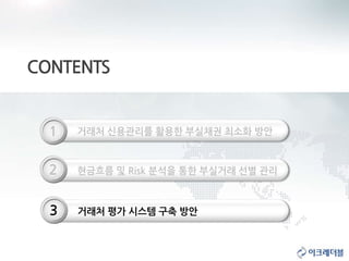 CONTENTS
거래처 평가 시스템 구축 방안3
거래처 신용관리를 활용한 부실채권 최소화 방안1
현금흐름 및 Risk 분석을 통한 부실거래 선별 관리2
 