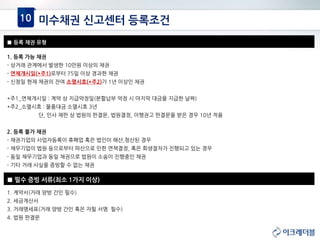 미수채권 신고센터 등록조건
■ 등록 채권 유형
1. 등록 가능 채권
- 상거래 관계에서 발생한 10만원 이상의 채권
- 연체개시일(*주1)로부터 75일 이상 경과한 채권
- 신청일 현재 채권의 잔여 소멸시효(*주2)가 1년 이상인 채권
*주1_연체개시일 : 계약 상 지급약정일(분할납부 약정 시 마지막 대금을 지급한 날짜)
*주2_소멸시효 : 물품대금 소멸시효 3년
단, 민사 재판 상 법원의 판결문, 법원결정, 이행권고 판결문을 받은 경우 10년 적용
2. 등록 불가 채권
- 채권기업의 사업자등록이 휴폐업 혹은 법인이 해산,청산된 경우
- 채무기업이 법원 등으로부터 파산으로 민한 면책결정, 혹은 회생절차가 진행되고 있는 경우
- 동일 채무기업과 동일 채권으로 법원이 소송이 진행중인 채권
- 기타 거래 사실을 증빙할 수 없는 채권
■ 필수 증빙 서류(최소 1가지 이상)
1. 계약서(거래 양방 간인 필수)
2. 세금계산서
3. 거래명세표(거래 양방 간인 혹은 자필 서명 필수)
4. 법원 판결문
10
 