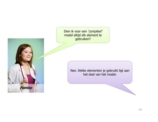 Dien ik voor een ‘compleet’
model altijd elk element te
gebruiken?
Femke
Nee. Welke elementen je gebruikt ligt aan
het doel van het model.
101
 