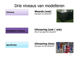 Drie niveaus van modelleren
Ontwerp
Verdiepend ontwerp
Waarde (wat)
Wat gaan we uitvoeren?
Uitvoering (wat / wie)
Specificatie
Verdiepend ontwerp
Uitvoering (hoe)
Hoe gaan we het uitvoeren?
Uitvoering (wat / wie)
Wie of wat gaat het uitvoeren?
103
 
