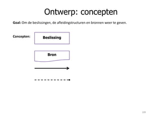 Ontwerp: concepten
Goal: Om de beslissingen, de afleidingstructuren en bronnen weer te geven.
Beslissing
Bron
Concepten:
109
 