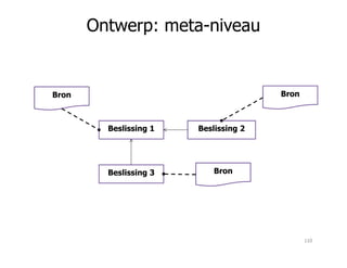 Ontwerp: meta-niveau
Beslissing 1 Beslissing 2
BronBron
Beslissing 3 Bron
110
 