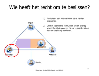 Wie heeft het recht om te beslissen?
1) Formuleert een voorstel voor de te nemen
beslissing;
2) Om het voorstel te formuleren wordt overleg
gevoerd met de persoon die de relevante feiten
voor de beslissing aanlevert.
Input
(Roger and Blenko, 2006; Nelson et al. 2010)
Voorstel Akkoord
Beslist
Uitvoeren
120
 