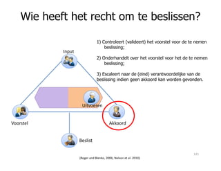 Wie heeft het recht om te beslissen?
1) Controleert (valideert) het voorstel voor de te nemen
beslissing;
2) Onderhandelt over het voorstel voor het de te nemen
beslissing;
3) Escaleert naar de (eind) verantwoordelijke van de
beslissing indien geen akkoord kan worden gevonden.
Input
(Roger and Blenko, 2006; Nelson et al. 2010)
Voorstel Akkoord
Beslist
Uitvoeren
121
 