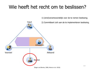 Wie heeft het recht om te beslissen?
Input
1) (eind)verantwoordelijk voor de te nemen beslissing;
2) Committeert zich aan de te implementeren beslissing.
(Roger and Blenko, 2006; Nelson et al. 2010)
Voorstel Akkoord
Beslist
Uitvoeren
122
 