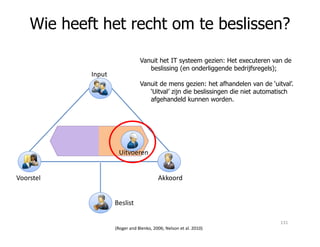 Wie heeft het recht om te beslissen?
Input
Vanuit het IT systeem gezien: Het executeren van de
beslissing (en onderliggende bedrijfsregels);
Vanuit de mens gezien: het afhandelen van de ‘uitval’.
‘Uitval’ zijn die beslissingen die niet automatisch
afgehandeld kunnen worden.
(Roger and Blenko, 2006; Nelson et al. 2010)
Voorstel Akkoord
Beslist
Uitvoeren
131
 