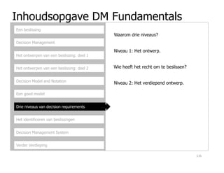 Inhoudsopgave DM Fundamentals
Decision Management
Het ontwerpen van een beslissing: deel 1
Het ontwerpen van een beslissing: deel 2
Decision Model and Notation
Een beslissing
Waarom drie niveaus?
Niveau 1: Het ontwerp.
Wie heeft het recht om te beslissen?
Niveau 2: Het verdiepend ontwerp.
Een goed model
Drie niveaus van decision requirements
Het identificeren van beslissingen
Decision Management System
Verder Verdieping
135
 