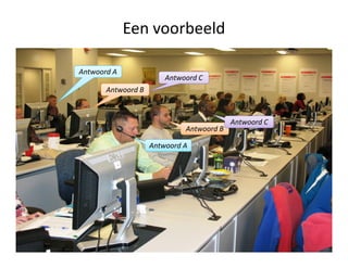 Een voorbeeld
Antwoord B
Antwoord C
Antwoord C
Antwoord A
Antwoord B
Antwoord A
 