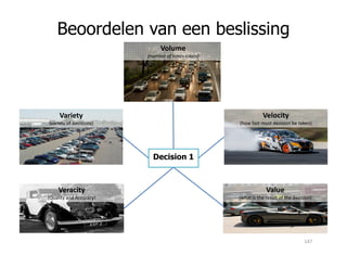 Beoordelen van een beslissing
Volume
(number of times taken)
Velocity
(how fast must decision be taken)
Variety
(variety of decisions)
Value
(what is the result of the decision)
Veracity
(Quality and Accuracy)
Decision 1
147
 