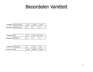 Gewichtsverlies <5% 5-10% >10%
Gewichtsscore 0 1 2
BMI >20 18,5 – 20 <18,5
Conditie
Conclusie
Conditie
Beoordelen Variëteit
BMI >20 18,5 – 20 <18,5
BMI-Score 0 1 2
Totaal Score 0 1 of 2 >2
Risco Laag Middel Hoog
Conditie
Conclusie
Conditie
Conclusie
154
 