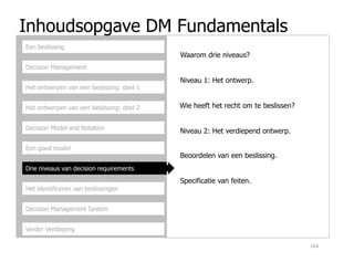 Inhoudsopgave DM Fundamentals
Decision Management
Het ontwerpen van een beslissing: deel 1
Het ontwerpen van een beslissing: deel 2
Decision Model and Notation
Een beslissing
Waarom drie niveaus?
Niveau 1: Het ontwerp.
Wie heeft het recht om te beslissen?
Niveau 2: Het verdiepend ontwerp.
Een goed model
Drie niveaus van decision requirements
Het identificeren van beslissingen
Decision Management System
Verder Verdieping
Beoordelen van een beslissing.
Specificatie van feiten.
164
 