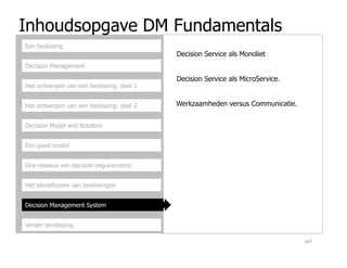 Inhoudsopgave DM Fundamentals
Decision Management
Het ontwerpen van een beslissing: deel 1
Het ontwerpen van een beslissing: deel 2
Decision Model and Notation
Een beslissing
Decision Service als Monoliet
Decision Service als MicroService.
Werkzaamheden versus Communicatie.
Een goed model
Drie niveaus van decision requirements
Het identificeren van beslissingen
Decision Management System
Verder Verdieping
187
 