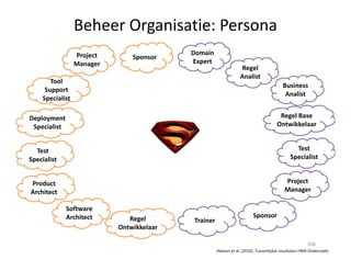 Beheer Organisatie: Persona
Domain
Expert
Regel
Analist
Regel Base
Ontwikkelaar
Business
Analist
Project
Manager
Deployment
Specialist
Tool
Support
Specialist
Sponsor
Test
Specialist
Trainer
Project
Manager
Sponsor
Test
Specialist
Regel
Ontwikkelaar
Product
Architect
Software
Architect
(Nelson et al. (2010), Tussentijdse resultaten HRM Onderzoek)
206
 