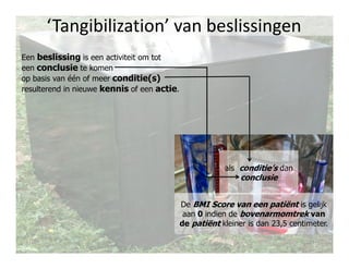 ‘Tangibilization’ van beslissingen
Een beslissing is een activiteit om tot
een conclusie te komen
op basis van één of meer conditie(s)
resulterend in nieuwe kennis of een actie.
als conditie’s dan
conclusie
De BMI Score van een patiënt is gelijk
aan 0 indien de bovenarmomtrek van
de patiënt kleiner is dan 23,5 centimeter.
207
 