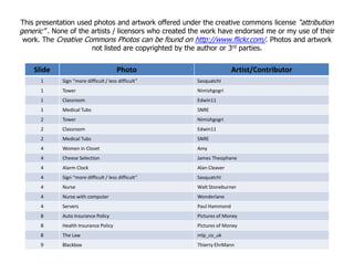 Slide Photo Artist/Contributor
1 Sign “more difficult / less difficult” SasquatchI
1 Tower Nimishgogri
1 Classroom Edwin11
1 Medical Tubs SNRE
2 Tower Nimishgogri
2 Classroom Edwin11
2 Medical Tubs SNRE
This presentation used photos and artwork offered under the creative commons license “attribution
generic” . None of the artists / licensors who created the work have endorsed me or my use of their
work. The Creative Commons Photos can be found on http://www.flickr.com/. Photos and artwork
not listed are copyrighted by the author or 3rd parties.
2 Medical Tubs SNRE
4 Women in Closet Amy
4 Cheese Selection James Theophane
4 Alarm Clock Alan Cleaver
4 Sign “more difficult / less difficult” SasquatchI
4 Nurse Walt Stoneburner
4 Nurse with computer Wonderlane
4 Servers Paul Hammond
8 Auto Insurance Policy Pictures of Money
8 Health Insurance Policy Pictures of Money
8 The Law mlp_co_uk
9 Blackbox Thierry EhrMann
 