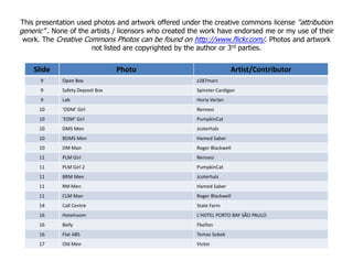 Slide Photo Artist/Contributor
9 Open Box z287marc
9 Safety Deposit Box Spinster Cardigan
9 Lab Horia Varlan
10 ‘ODM’ Girl Rennesi
10 ‘EDM’ Girl PumpkinCat
10 DMS Men Jcoterhals
10 BDMS Men Hamed Saber
This presentation used photos and artwork offered under the creative commons license “attribution
generic” . None of the artists / licensors who created the work have endorsed me or my use of their
work. The Creative Commons Photos can be found on http://www.flickr.com/. Photos and artwork
not listed are copyrighted by the author or 3rd parties.
10 BDMS Men Hamed Saber
10 DM Man Roger Blackwell
11 PLM Girl Rennesi
11 PLM Girl 2 PumpkinCat
11 BRM Men Jcoterhals
11 RM Men Hamed Saber
11 CLM Man Roger Blackwell
14 Call Centre State Farm
16 Hotelroom L'HOTEL PORTO BAY SÃO PAULO
16 Belly Fbellon
16 Flat ABS Tomas Sobek
17 Old Men Victor
 
