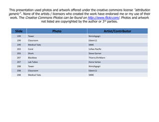 Slide Photo Artist/Contributor
199 Tower Nimishgogri
199 Classroom Edwin11
199 Medical Tubs SNRE
203 Coral Usfws Pacific
203 Shark Steve Garner
207 Blackbox Thierry EhrMann
207 Lab Tubes Horia Varlan
This presentation used photos and artwork offered under the creative commons license “attribution
generic” . None of the artists / licensors who created the work have endorsed me or my use of their
work. The Creative Commons Photos can be found on http://www.flickr.com/. Photos and artwork
not listed are copyrighted by the author or 3rd parties.
207 Lab Tubes Horia Varlan
208 Tower Nimishgogri
208 Classroom Edwin11
208 Medical Tubs SNRE
 