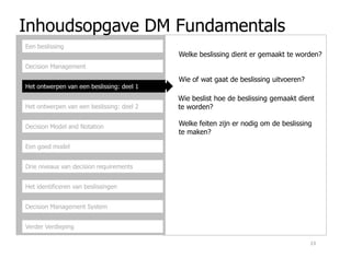 Inhoudsopgave DM Fundamentals
Decision Management
Het ontwerpen van een beslissing: deel 1
Het ontwerpen van een beslissing: deel 2
Decision Model and Notation
Een beslissing
Welke beslissing dient er gemaakt te worden?
Wie of wat gaat de beslissing uitvoeren?
Wie beslist hoe de beslissing gemaakt dient
te worden?
Welke feiten zijn er nodig om de beslissing
te maken?
Een goed model
Drie niveaus van decision requirements
Het identificeren van beslissingen
Decision Management System
Verder Verdieping
te maken?
23
 