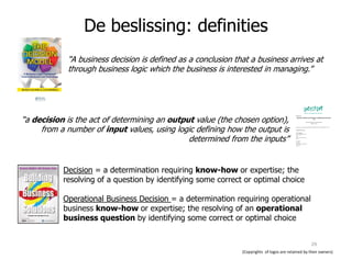 “A business decision is defined as a conclusion that a business arrives at
through business logic which the business is interested in managing.”
“a decision is the act of determining an output value (the chosen option),
from a number of input values, using logic defining how the output is
determined from the inputs”
De beslissing: definities
determined from the inputs”
Decision = a determination requiring know-how or expertise; the
resolving of a question by identifying some correct or optimal choice
Operational Business Decision = a determination requiring operational
business know-how or expertise; the resolving of an operational
business question by identifying some correct or optimal choice
(Copyrights of logos are retained by their owners)
29
 