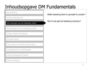Inhoudsopgave DM Fundamentals
Decision Management
Het ontwerpen van een beslissing: deel 1
Het ontwerpen van een beslissing: deel 2
Decision Model and Notation
Een beslissing
Welke beslissing dient er gemaakt te worden?
Wie of wat gaat de beslissing uitvoeren?
Een goed model
Drie niveaus van decision requirements
Het identificeren van beslissingen
Decision Management System
Verder Verdieping
32
 