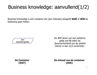 Business knowledge: aanvullend(1/2)
Business Knowledge is een container die (een indicatie) aangeeft wat of wie de
beslissing gaat maken.
De BMI Score van een patiënt is
De Container
(WAT)
De inhoud van de container
(HOE)
Een
bedrijfsregelset
De BMI Score van een patiënt is
gelijk aan 0 indien de
bovenarmomtrek van de patiënt
kleiner is dan 23,5 centimeter.
35
 