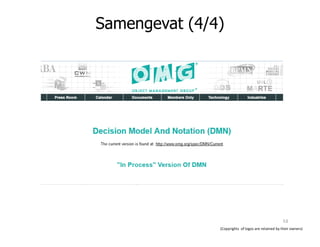 Samengevat (4/4)
(Copyrights of logos are retained by their owners)
53
 