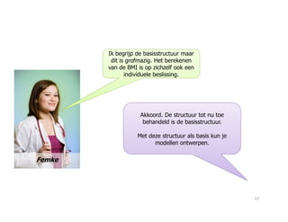 Ik begrijp de basisstructuur maar
dit is grofmazig. Het berekenen
van de BMI is op zichzelf ook een
individuele beslissing.
Femke
Akkoord. De structuur tot nu toe
behandeld is de basisstructuur.
Met deze structuur als basis kun je
modellen ontwerpen.
57
 
