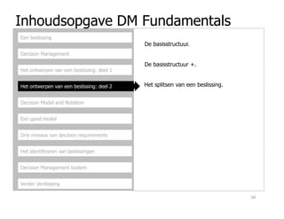 Inhoudsopgave DM Fundamentals
Decision Management
Het ontwerpen van een beslissing: deel 1
Het ontwerpen van een beslissing: deel 2
Decision Model and Notation
Een beslissing
De basisstructuur.
De basisstructuur +.
Het splitsen van een beslissing.
Een goed model
Drie niveaus van decision requirements
Het identificeren van beslissingen
Decision Management System
Verder Verdieping
60
 