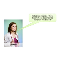 Wat zijn de mogelijke relaties
tussen elk van de genoemde
elementen in het model?
Femke
 