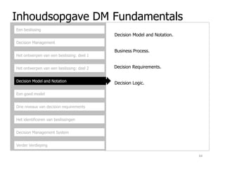 Inhoudsopgave DM Fundamentals
Decision Management
Het ontwerpen van een beslissing: deel 1
Het ontwerpen van een beslissing: deel 2
Decision Model and Notation
Een beslissing
Decision Model and Notation.
Business Process.
Decision Requirements.
Decision Logic.
Een goed model
Drie niveaus van decision requirements
Het identificeren van beslissingen
Decision Management System
Verder Verdieping
84
 