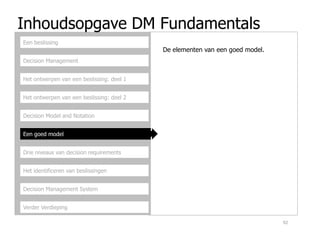 Inhoudsopgave DM Fundamentals
Decision Management
Het ontwerpen van een beslissing: deel 1
Het ontwerpen van een beslissing: deel 2
Decision Model and Notation
Een beslissing
De elementen van een goed model.
Een goed model
Drie niveaus van decision requirements
Het identificeren van beslissingen
Decision Management System
Verder Verdieping
92
 