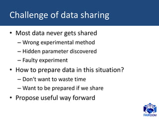 Challenge of data sharing
• Most data never gets shared
– Wrong experimental method
– Hidden parameter discovered
– Faulty...